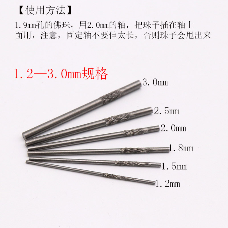 通常不需专门研发适配小众低烈度场景的特化装备