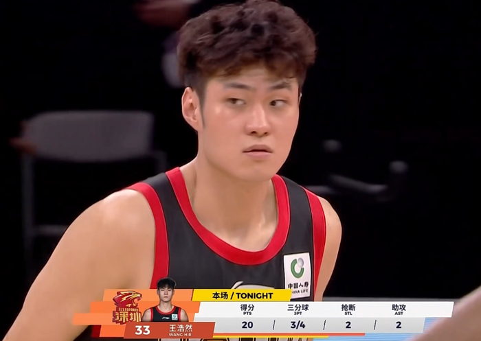 王浩然砍下32分率深圳男篮大胜广厦 首度达成8连