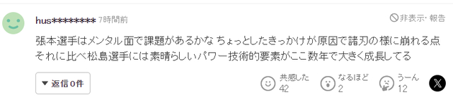 张本智和澳门世界杯1-4负林昀儒止步八强 日媒：