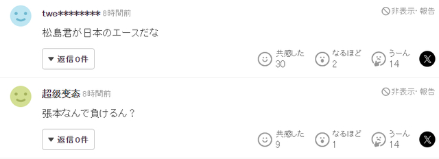 张本智和澳门世界杯1-4负林昀儒止步八强 日媒：